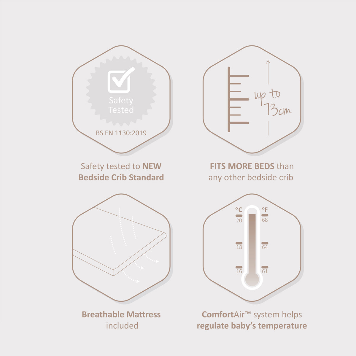SnuzPod4 Bedside Crib - Natural Edit - Silver Birch