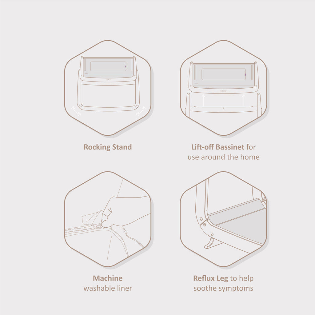 SnuzPod4 Bedside Crib - Natural Edit - Silver Birch