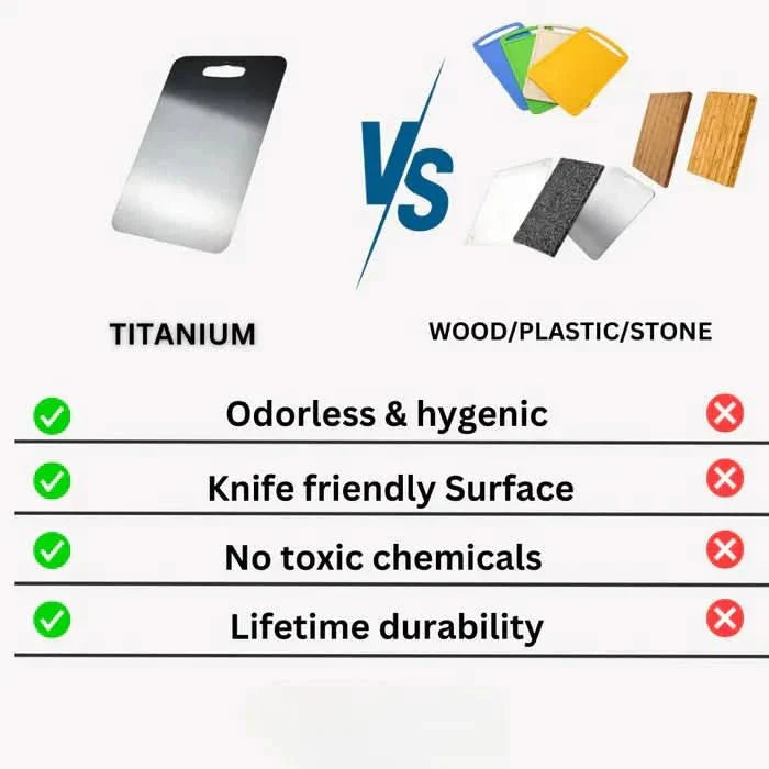 TitanEdge chopping board - antibacterial & durable for your kitchen