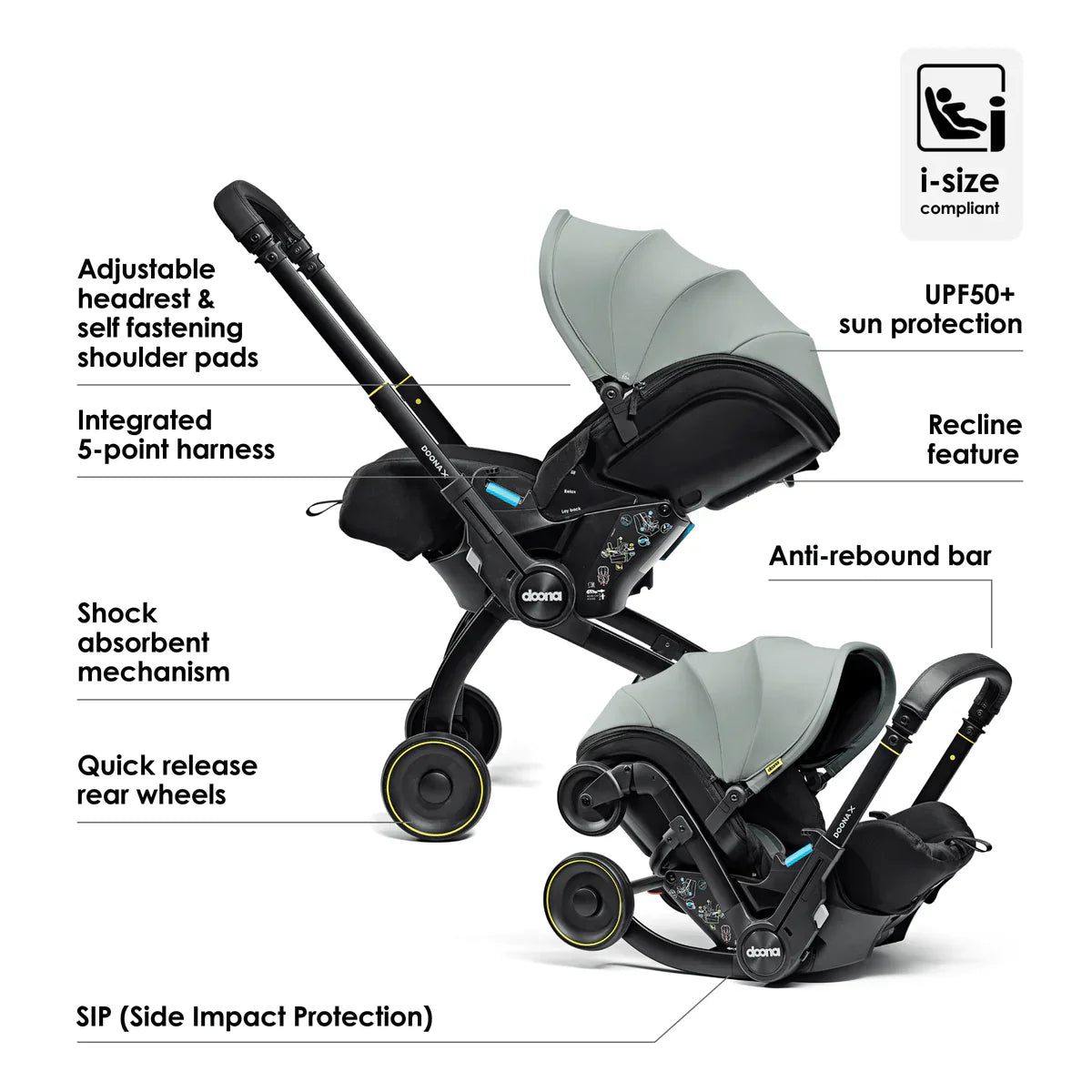 Doona X Carseat & Stroller | Dusty Sage