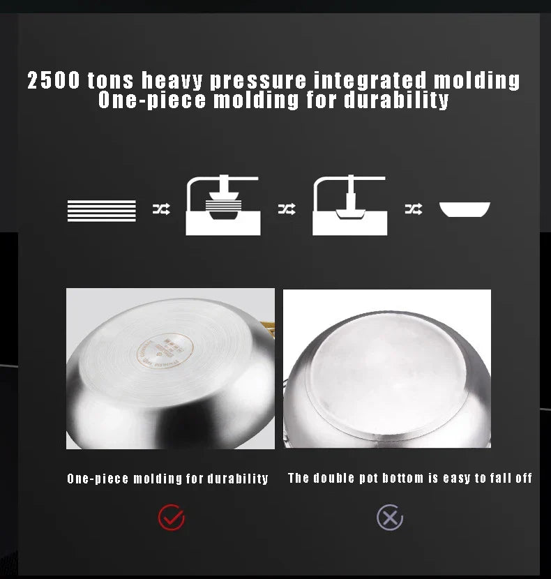 STEELTRIQ – 316 stainless steel frying pan with 7-layer design, 2 mm wall thickness and induction compatibility