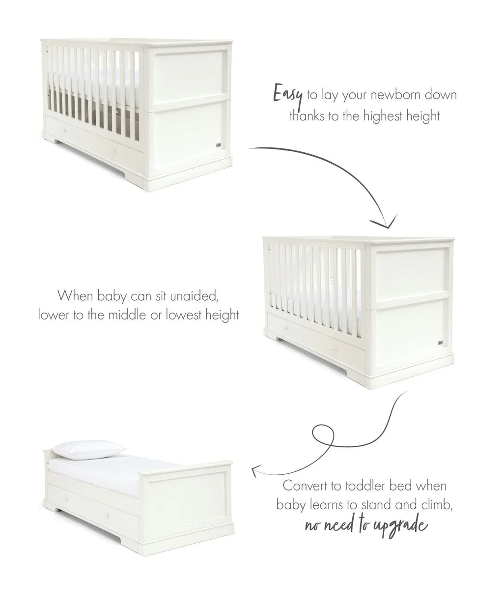 Mamas & Papas Oxford 2 Piece Furniture Set - Pure White