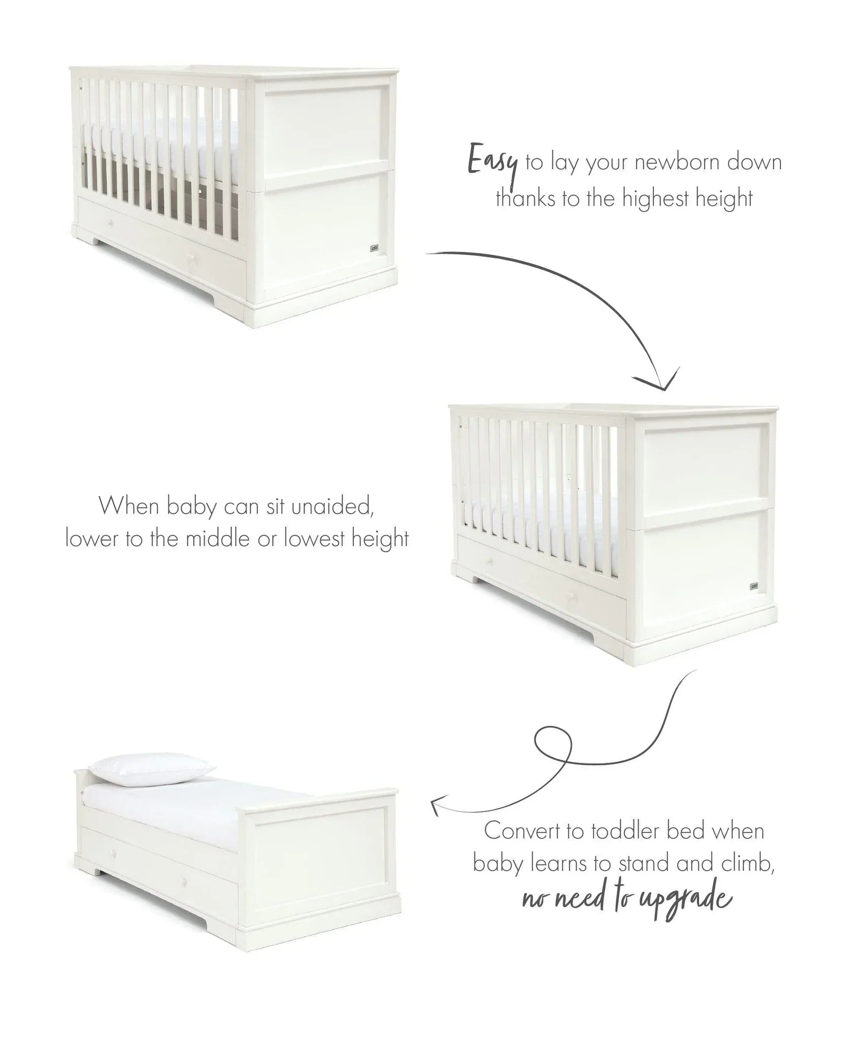 Mamas & Papas Oxford Cot Bed - Pure White